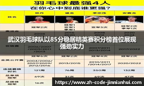 金年会官方网站