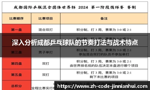 金年会平台