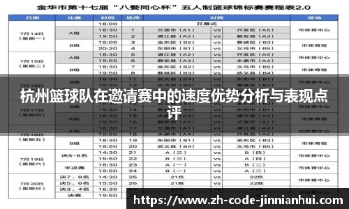 金年会官方网站